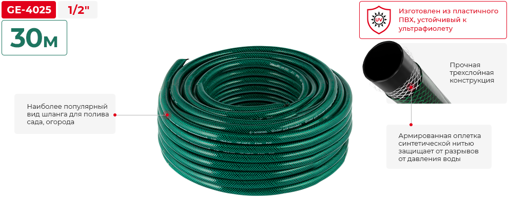 Переваги моделі