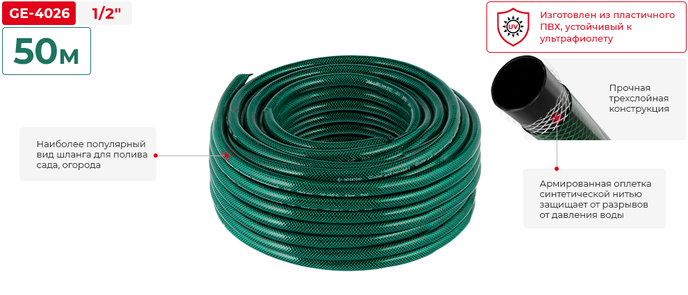 Переваги моделі