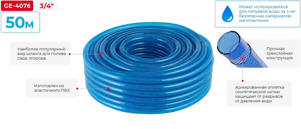 Переваги моделі