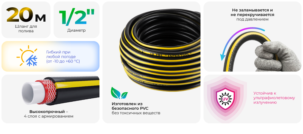 Преимущества модели