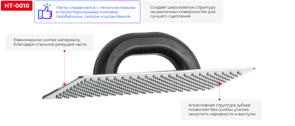 Переваги моделі