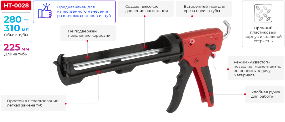 Переваги моделі
