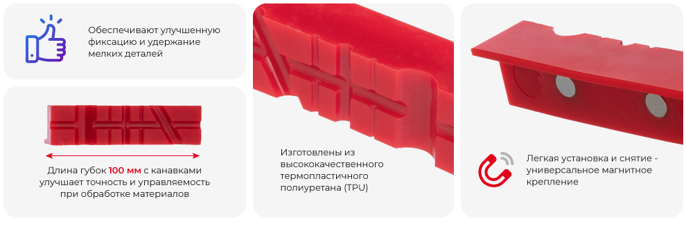 Переваги моделі
