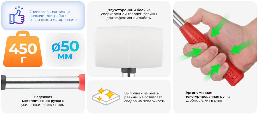 Преимущества модели