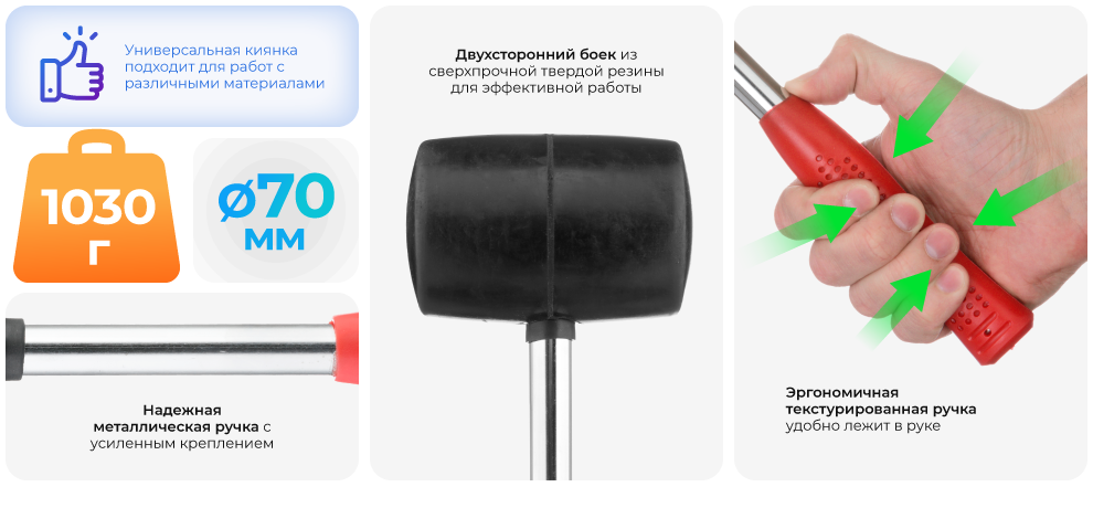 Преимущества модели