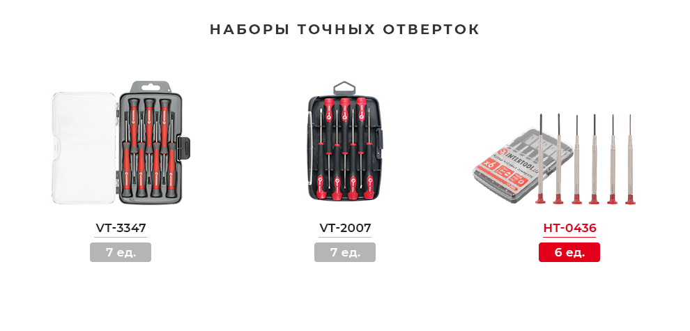 Лінійка наборів точних викруток