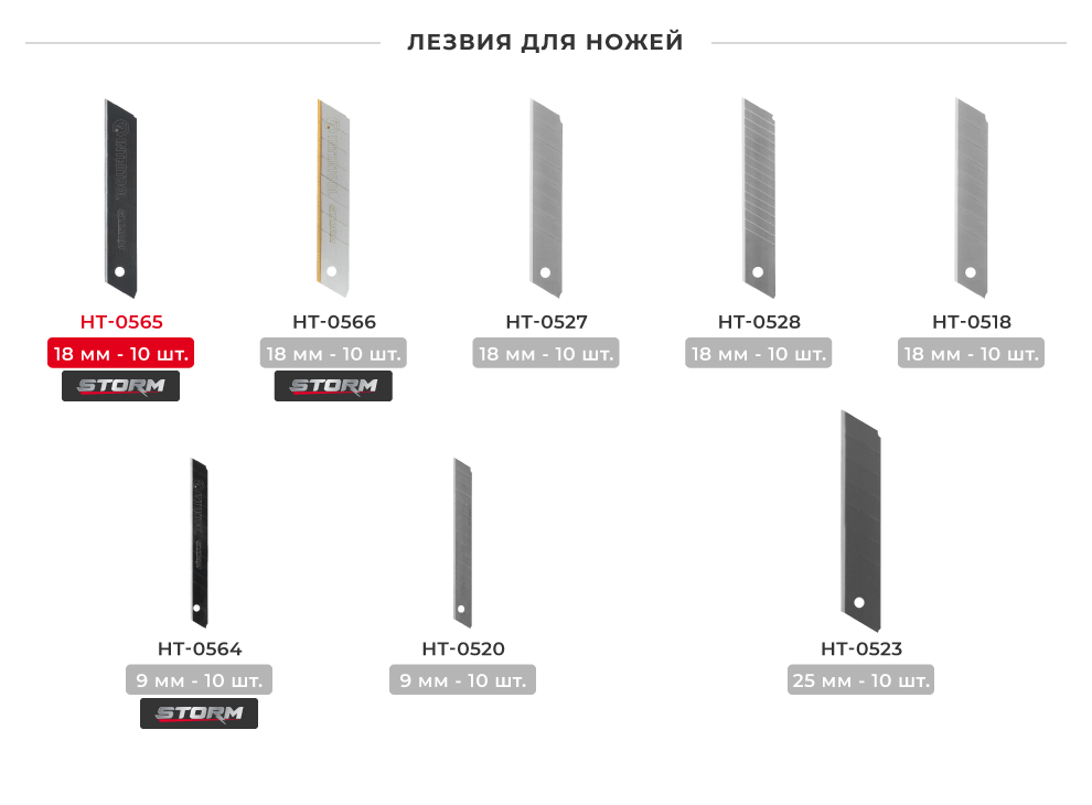 Лінійка лез