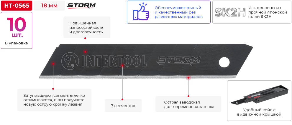 Переваги моделі