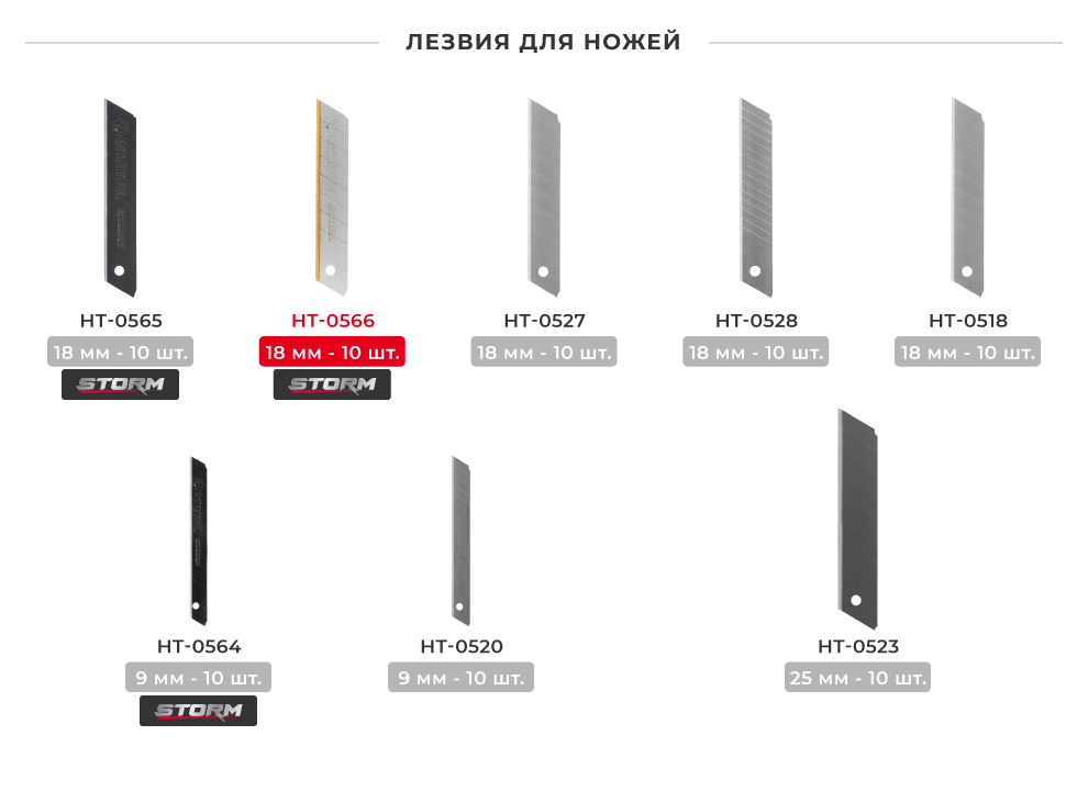 Лінійка лез