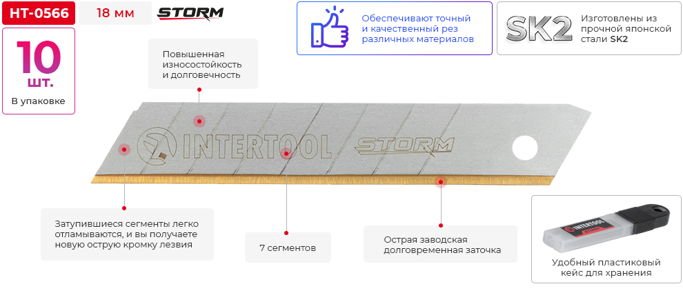 Переваги моделі