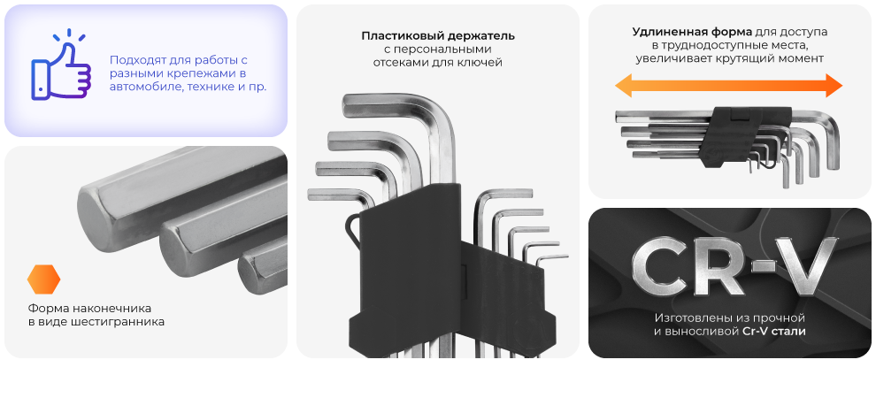 Переваги моделі