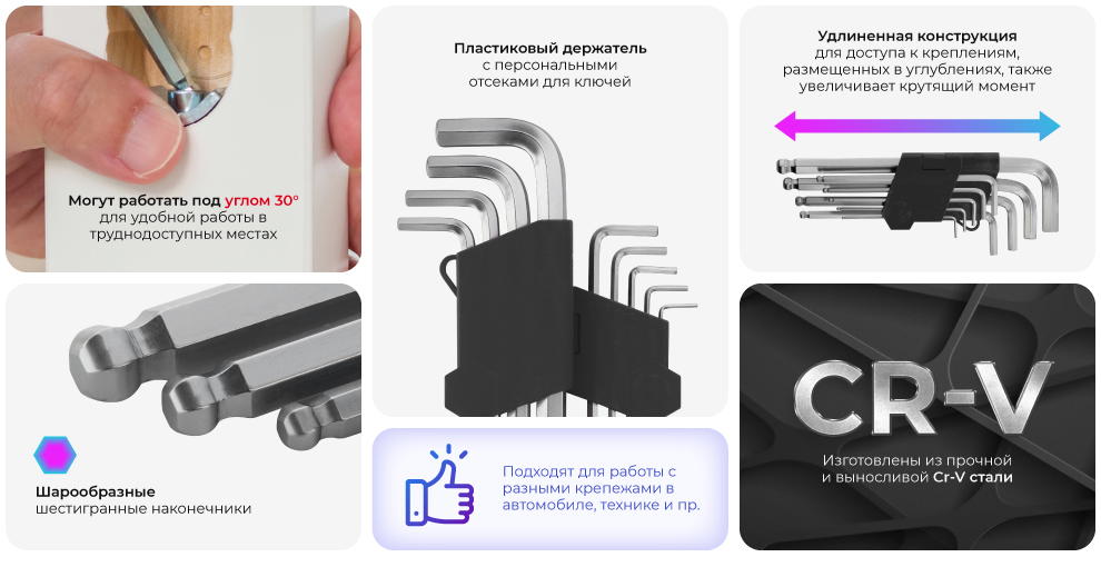 Переваги моделі