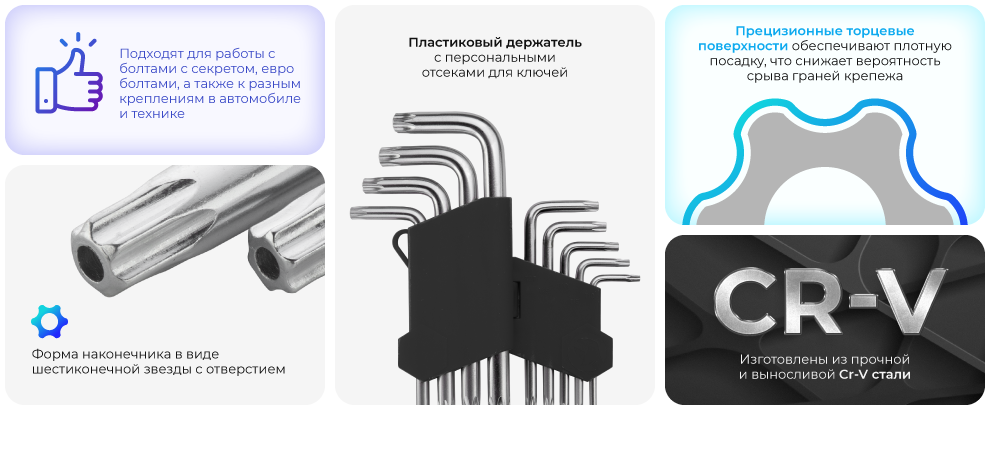 Преимущества модели