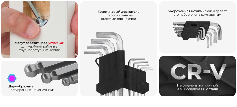 Переваги моделі