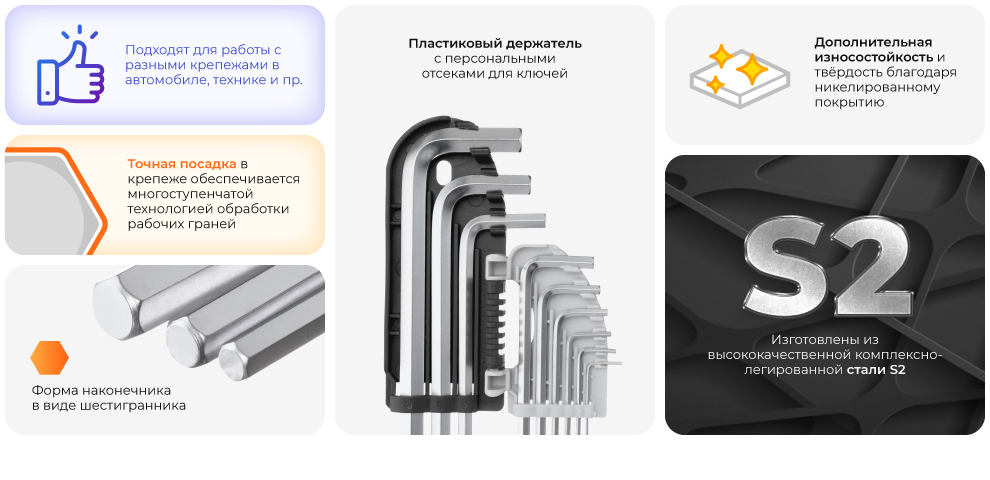 Переваги моделі