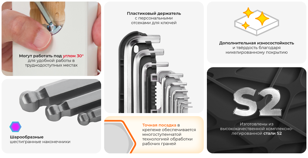 Переваги моделі
