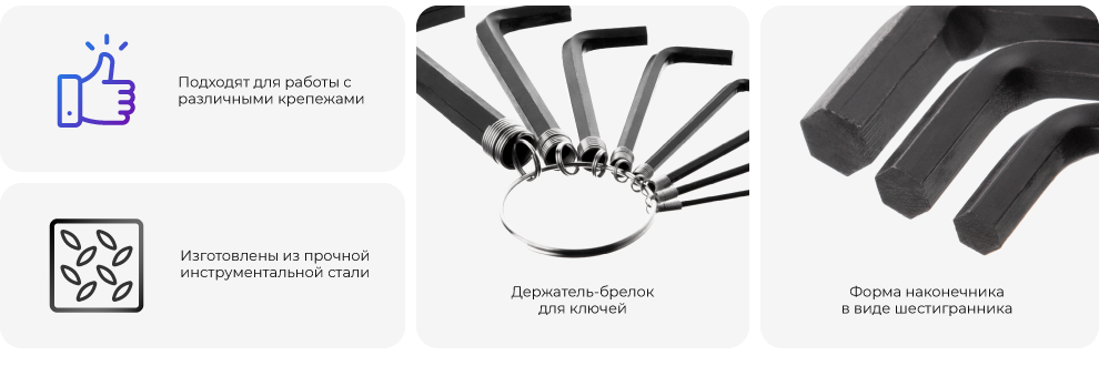 Переваги моделі