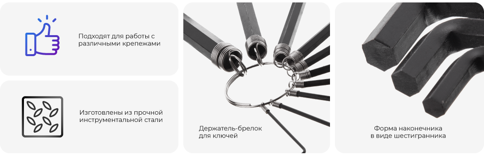 Переваги моделі