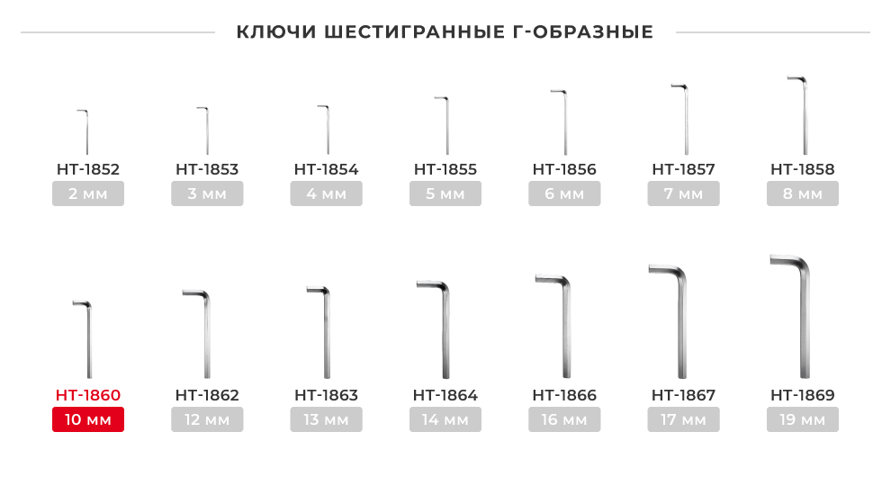 Линейка ключей Г-образных