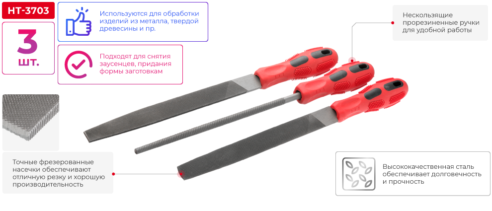 Переваги моделі