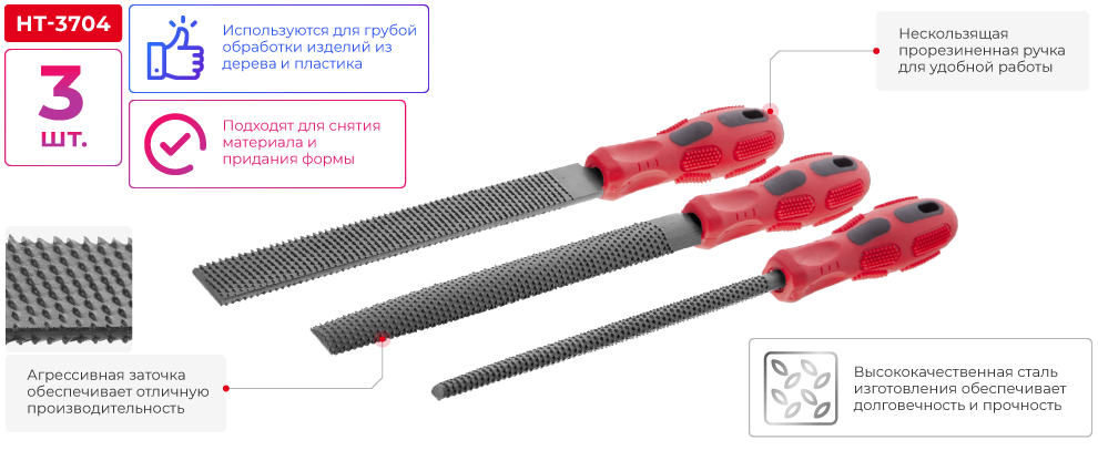 Переваги моделі