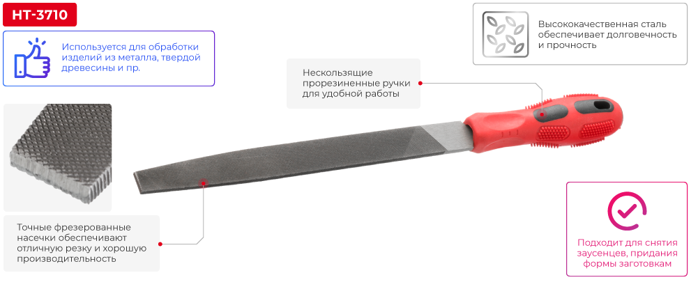 Переваги моделі