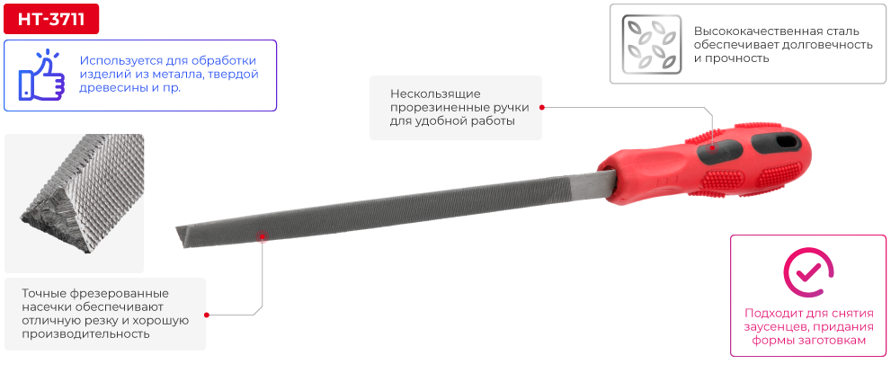 Переваги моделі