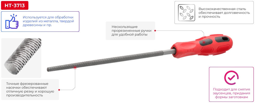 Переваги моделі