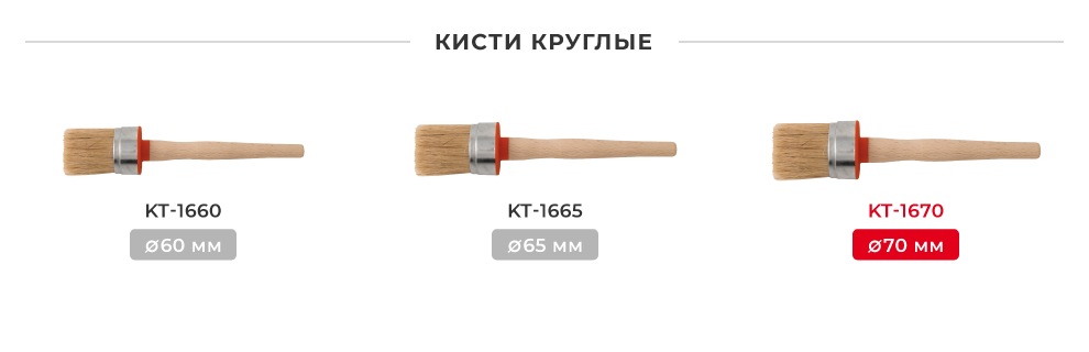 Перензлі круглі лінійка