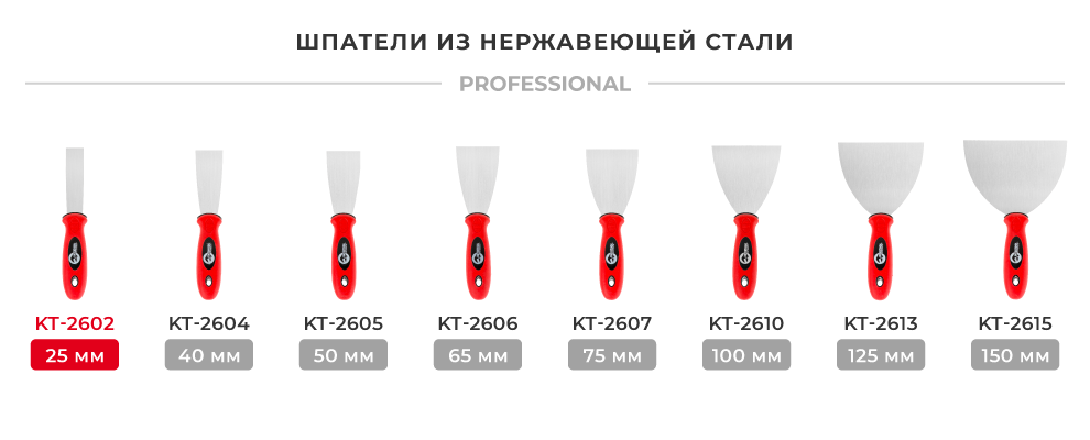 Лінійка шпателів Prof