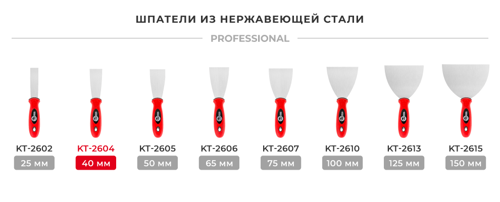 Лінійка шпателів Prof