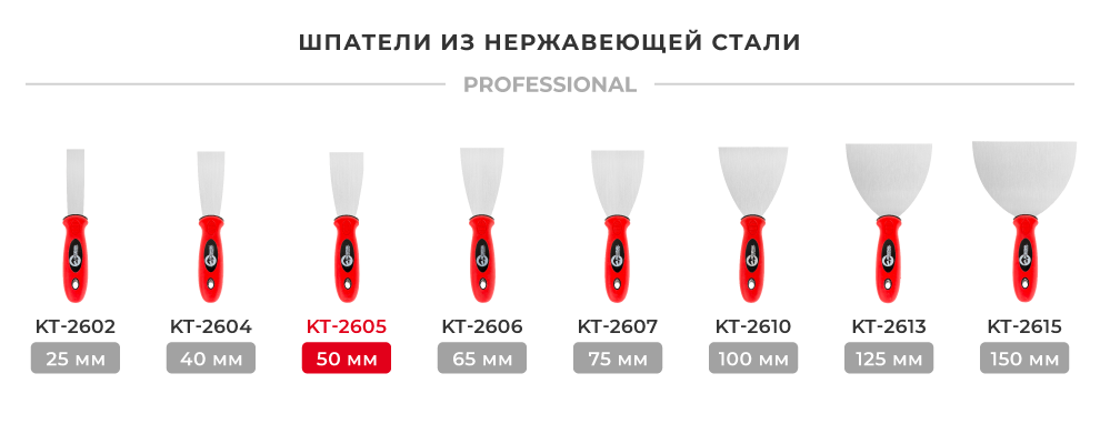 Лінійка шпателів Prof