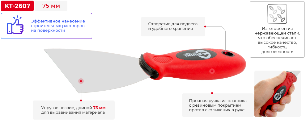 Переваги моделі