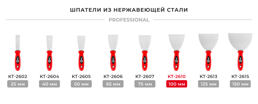 Лінійка шпателів Prof