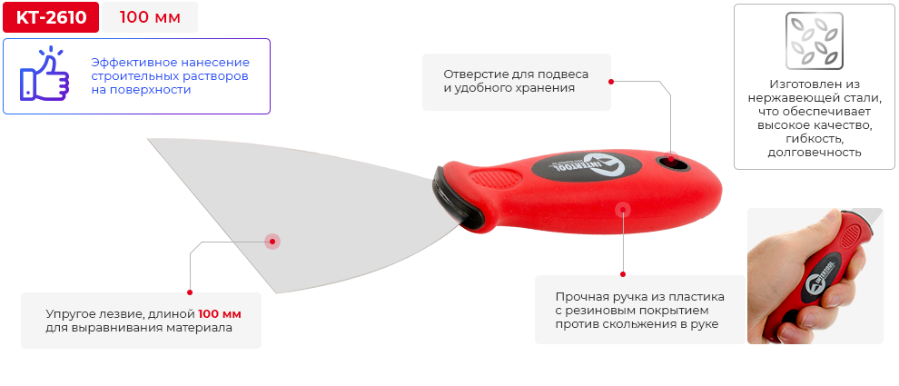 Переваги моделі