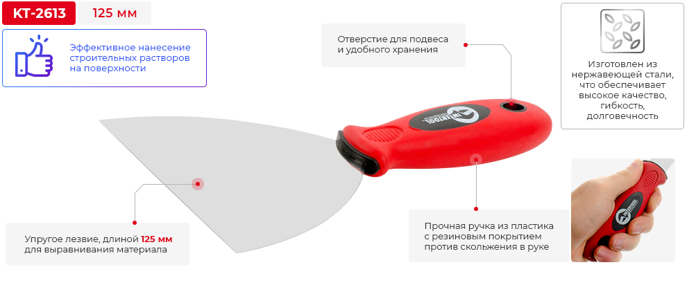Переваги моделі