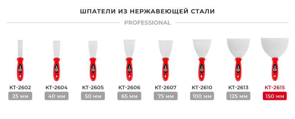 Лінійка шпателів Prof