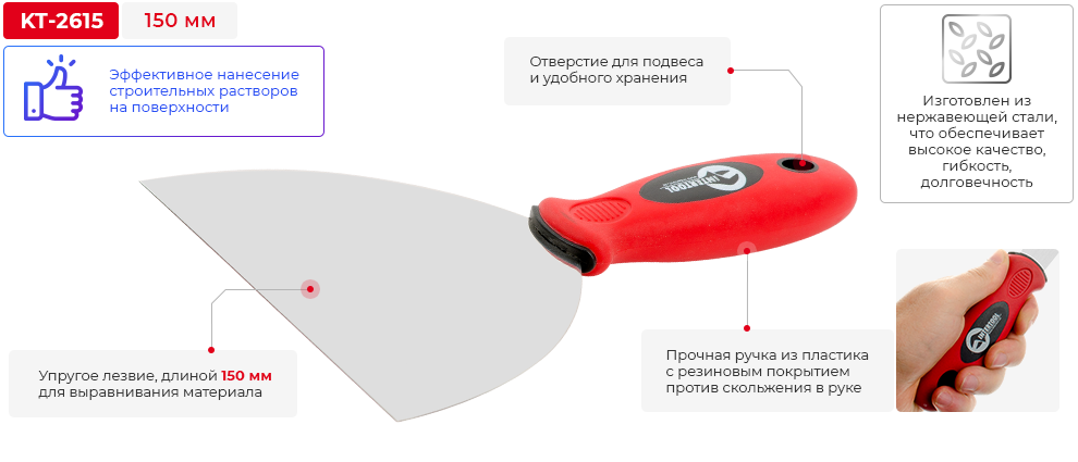 Переваги моделі