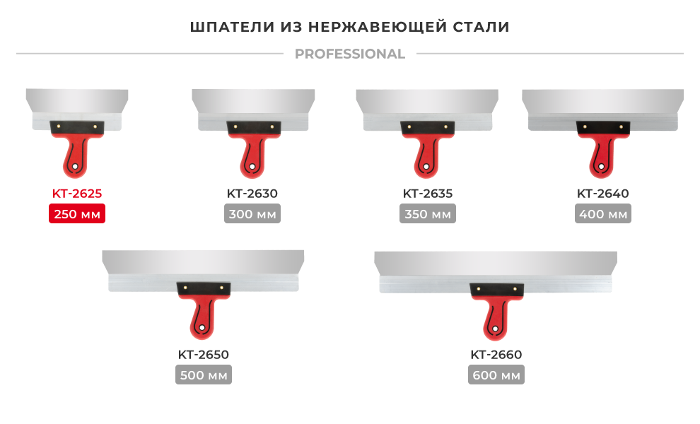 Лінійка шпателів Prof