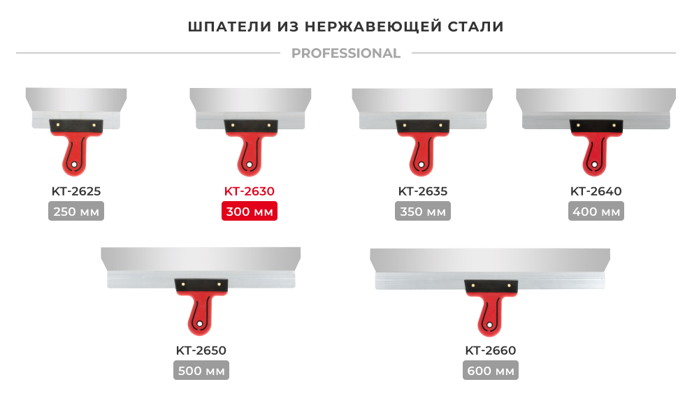 Лінійка шпателів Prof