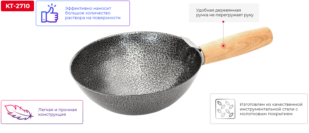 Переваги моделі