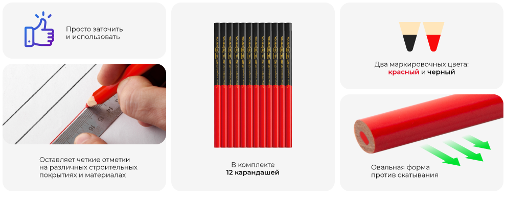 Переваги моделі