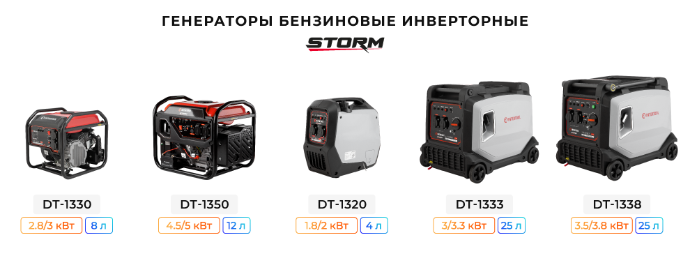 Лінійка генераторів