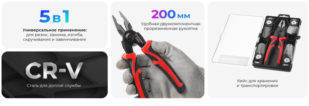 Переваги моделі