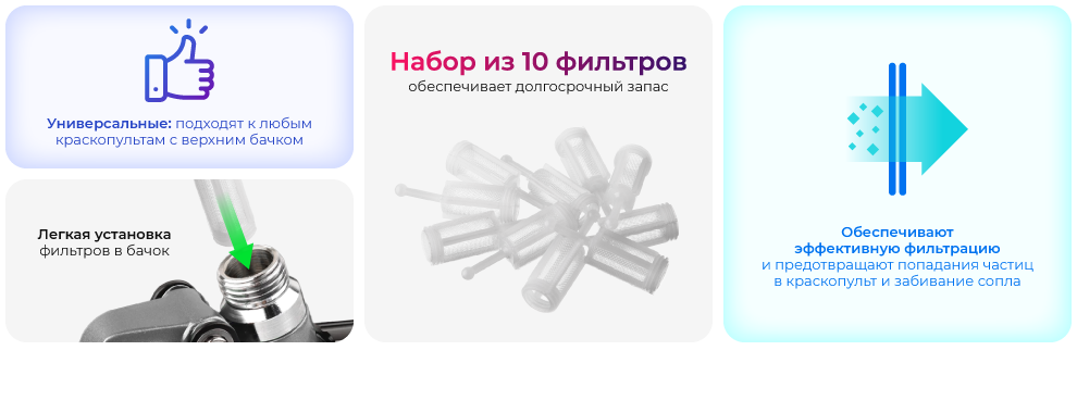 Преимущества модели