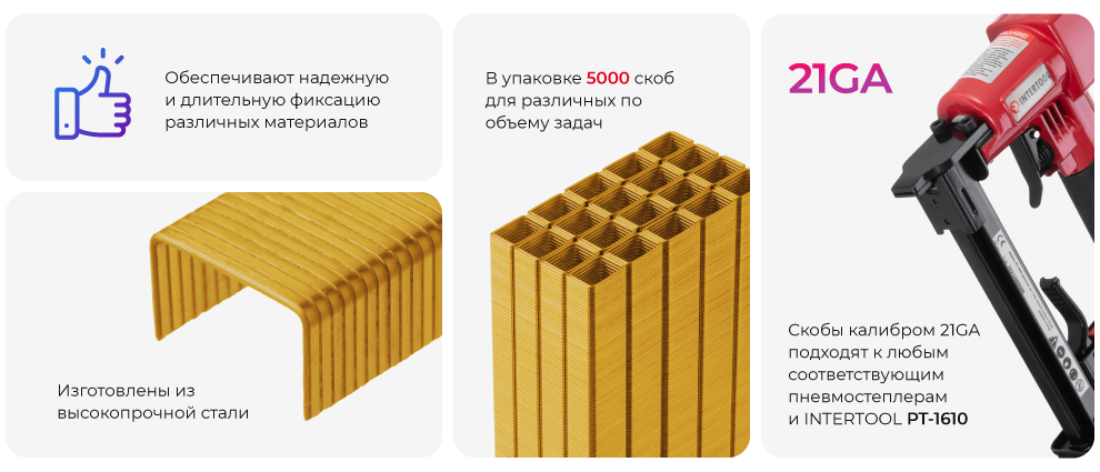 Переваги моделі