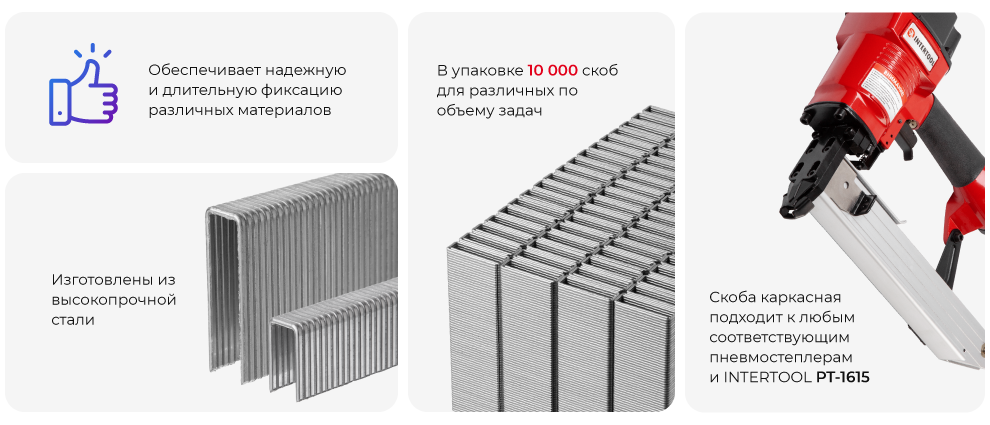 Переваги моделі