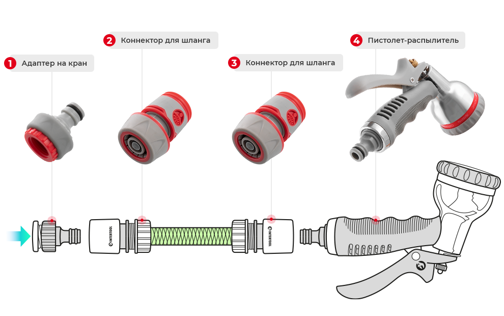 Приклад використання коннектора