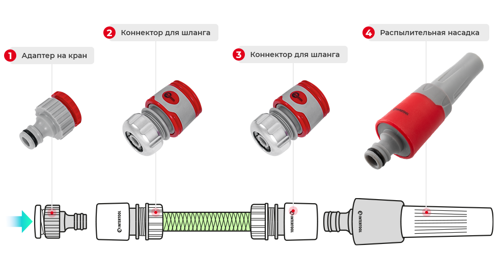 Схема підключення