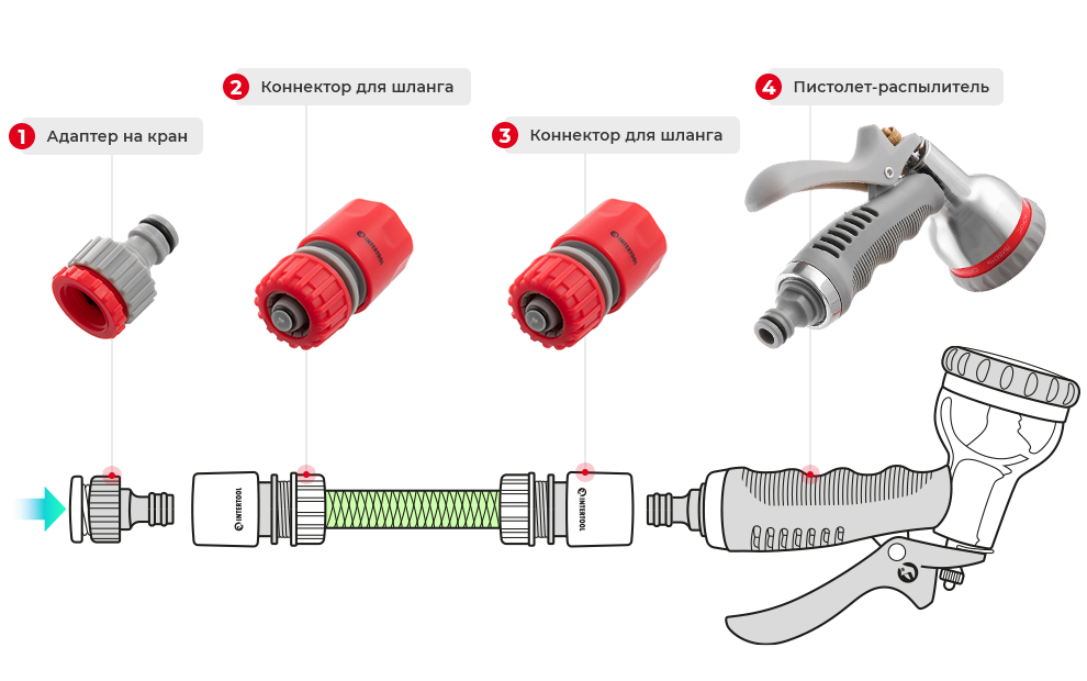 Приклад використання коннектора